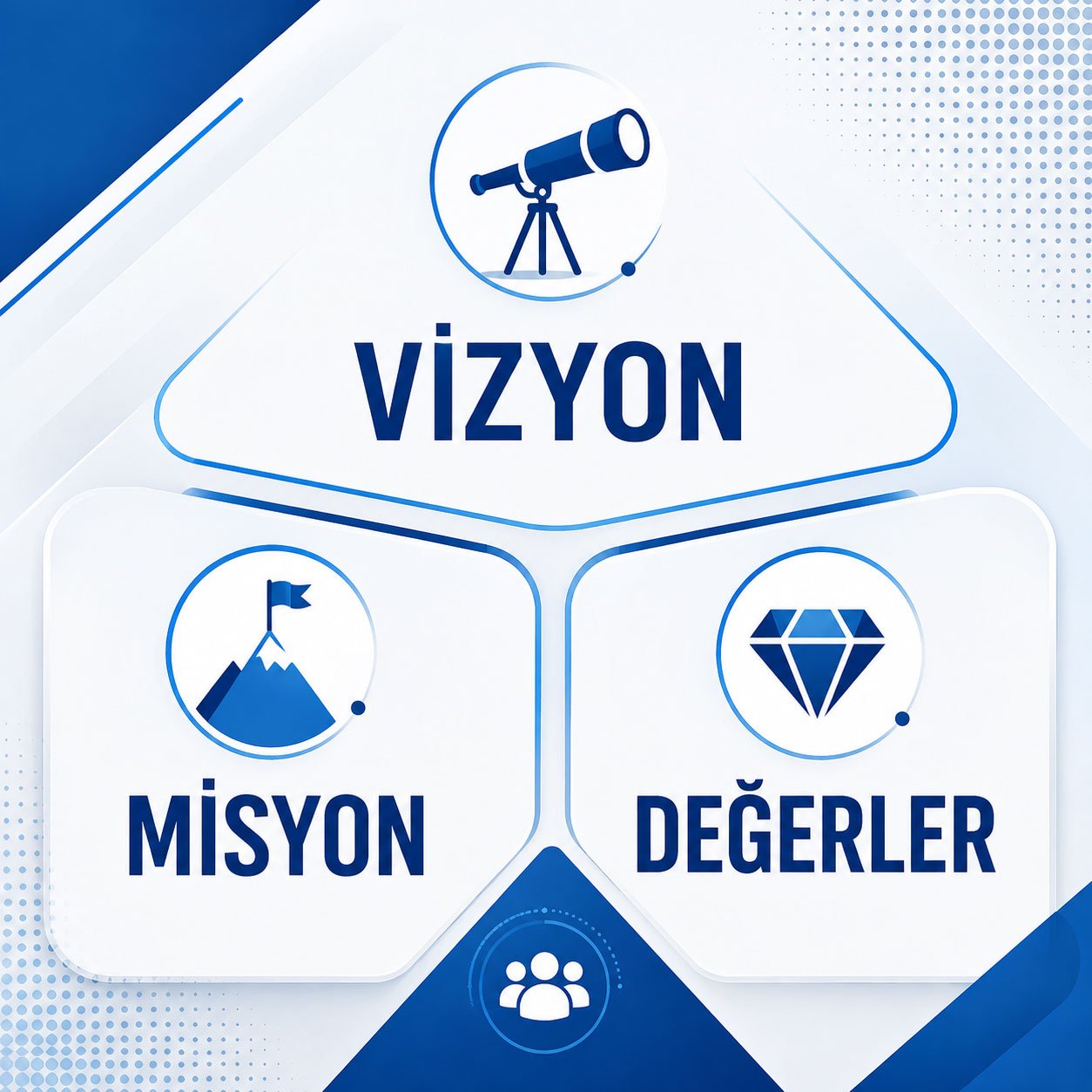 vizyon
