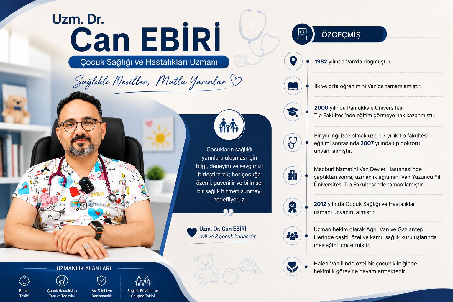 canebiri özgeçmiş